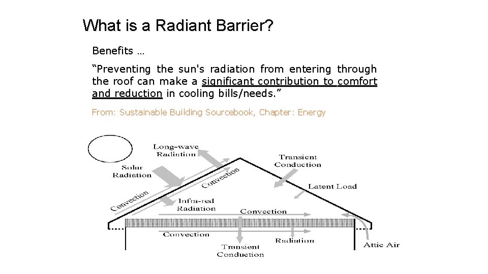 What is a Radiant Barrier? Benefits … “Preventing the sun's radiation from entering through