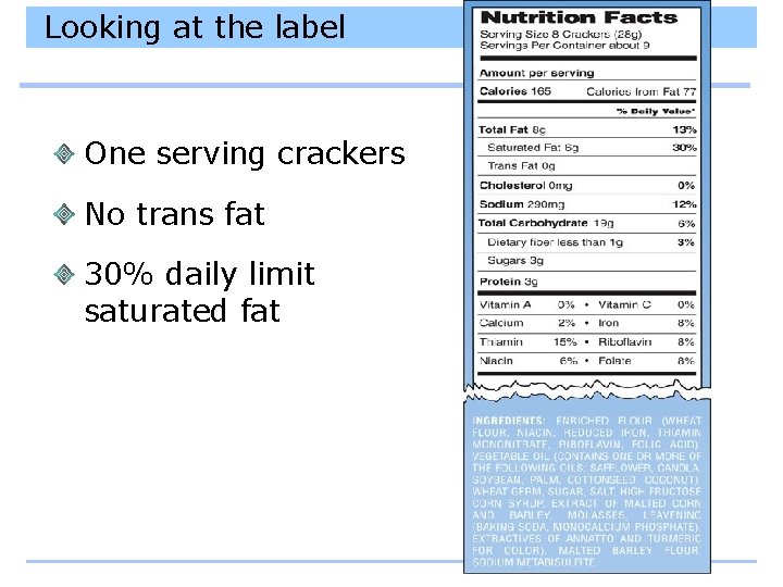 Looking at the label One serving crackers No trans fat 30% daily limit saturated