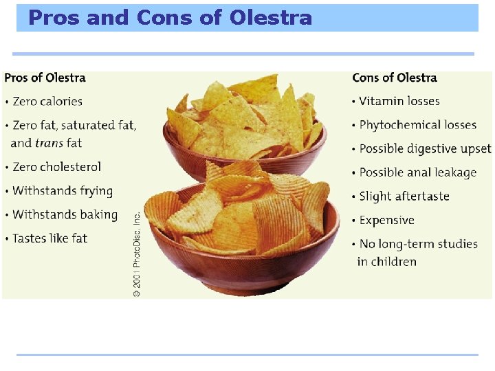 Pros and Cons of Olestra 