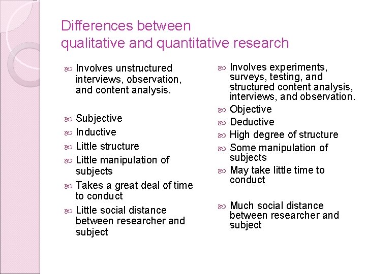 Differences between qualitative and quantitative research Involves unstructured interviews, observation, and content analysis. Subjective