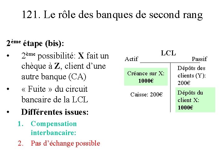 121. Le rôle des banques de second rang 2ème étape (bis): • 2ème possibilité: