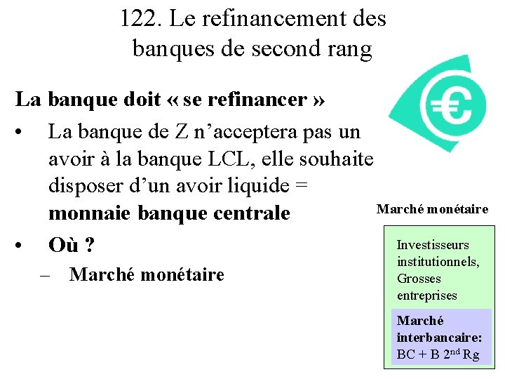 122. Le refinancement des banques de second rang La banque doit « se refinancer