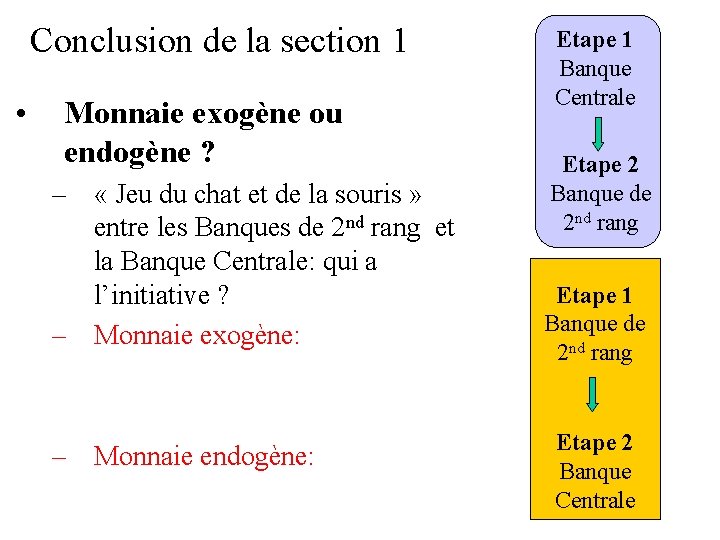 Conclusion de la section 1 • Monnaie exogène ou endogène ? – « Jeu