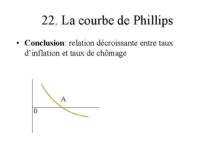 22. La courbe de Phillips • Conclusion: relation décroissante entre taux d’inflation et taux