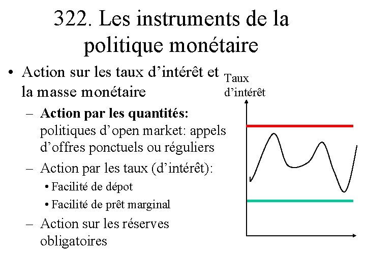 322. Les instruments de la politique monétaire • Action sur les taux d’intérêt et