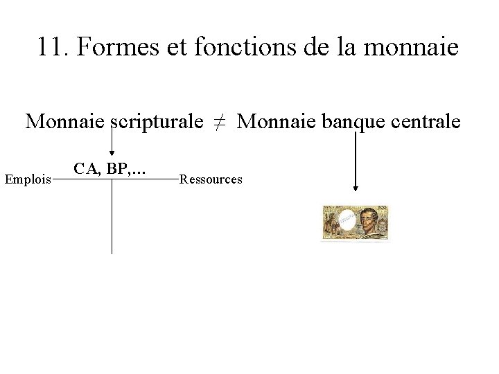 11. Formes et fonctions de la monnaie Monnaie scripturale ≠ Monnaie banque centrale Emplois
