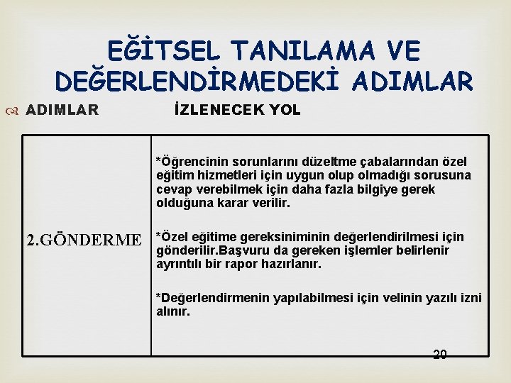 EĞİTSEL TANILAMA VE DEĞERLENDİRMEDEKİ ADIMLAR İZLENECEK YOL *Öğrencinin sorunlarını düzeltme çabalarından özel eğitim hizmetleri