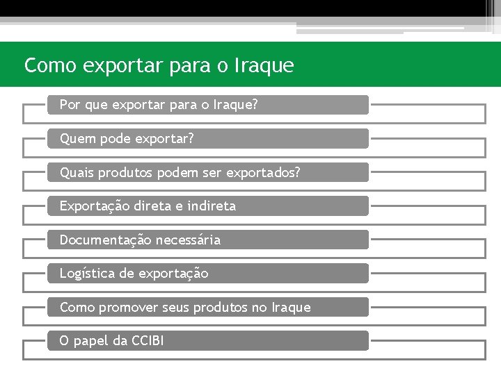Como exportar para o Iraque Por que exportar para o Iraque? Quem pode exportar?