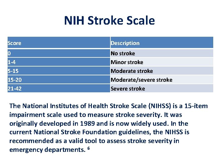 NIH Stroke Scale Score Description 0 1 -4 5 -15 15 -20 21 -42