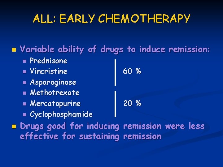 ALL: EARLY CHEMOTHERAPY n Variable ability of drugs to induce remission: n n n