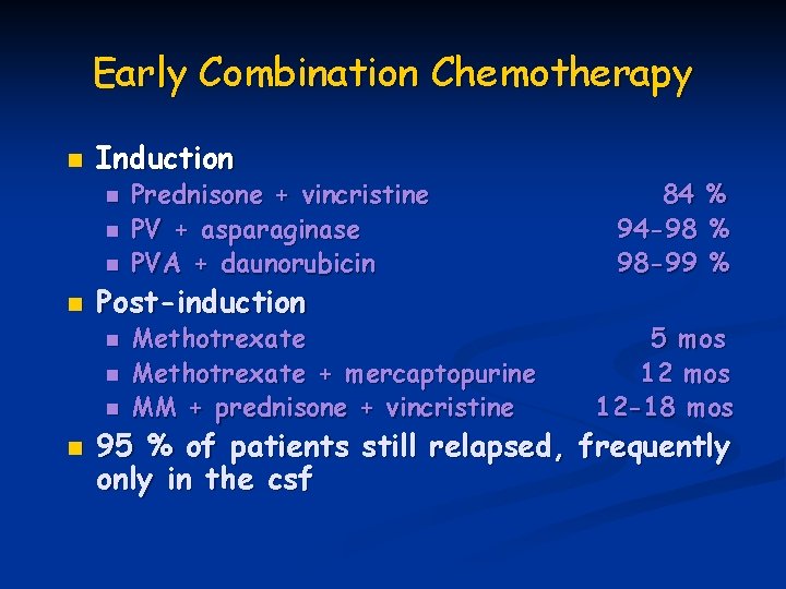 Early Combination Chemotherapy n Induction n n Post-induction n n Prednisone + vincristine PV