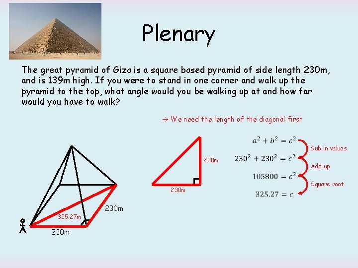 Plenary The great pyramid of Giza is a square based pyramid of side length