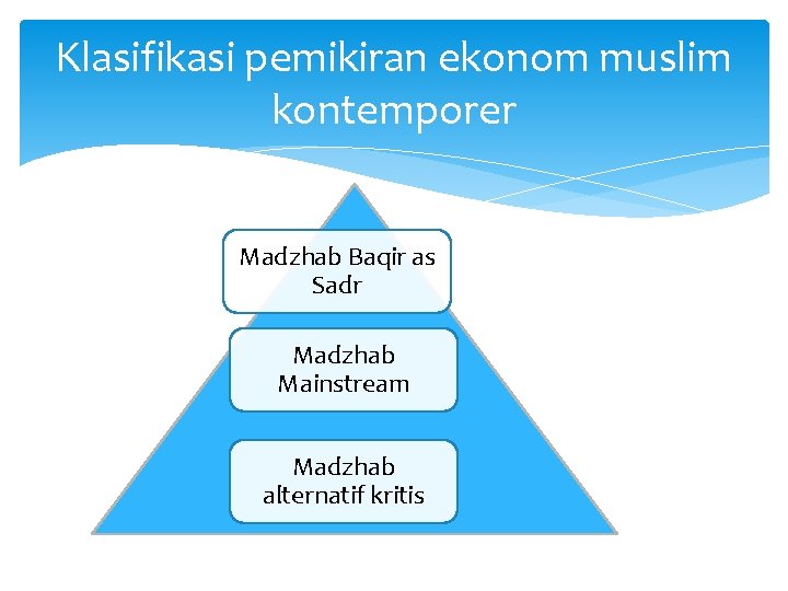 Klasifikasi pemikiran ekonom muslim kontemporer Madzhab Baqir as Sadr Madzhab Mainstream Madzhab alternatif kritis Klasifikasi pemikiran ekonom muslim kontemporer Madzhab Baqir as Sadr Madzhab Mainstream Madzhab alternatif kritis