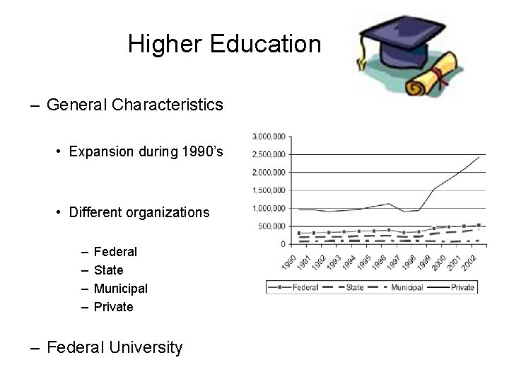 Higher Education – General Characteristics • Expansion during 1990’s • Different organizations – –