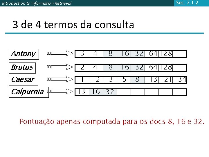 Sec. 7. 1. 2 Introduction to Information Retrieval 3 de 4 termos da consulta