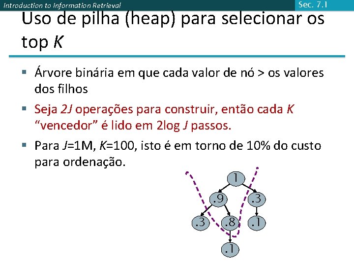 Sec. 7. 1 Introduction to Information Retrieval Uso de pilha (heap) para selecionar os