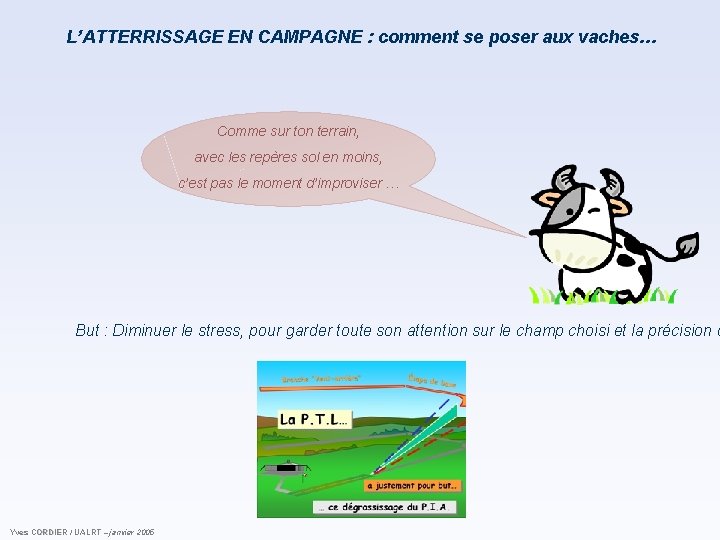 L’ATTERRISSAGE EN CAMPAGNE : comment se poser aux vaches… Comme sur ton terrain, avec L’ATTERRISSAGE EN CAMPAGNE : comment se poser aux vaches… Comme sur ton terrain, avec