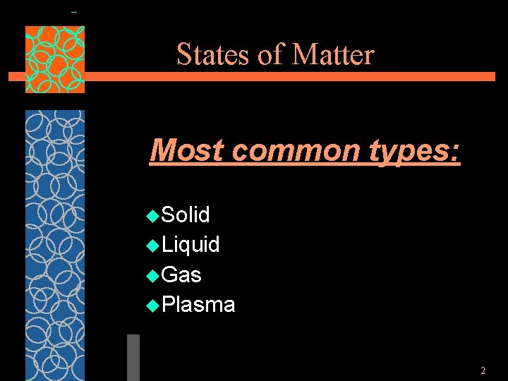 States of Matter Most common types: u. Solid u. Liquid u. Gas u. Plasma