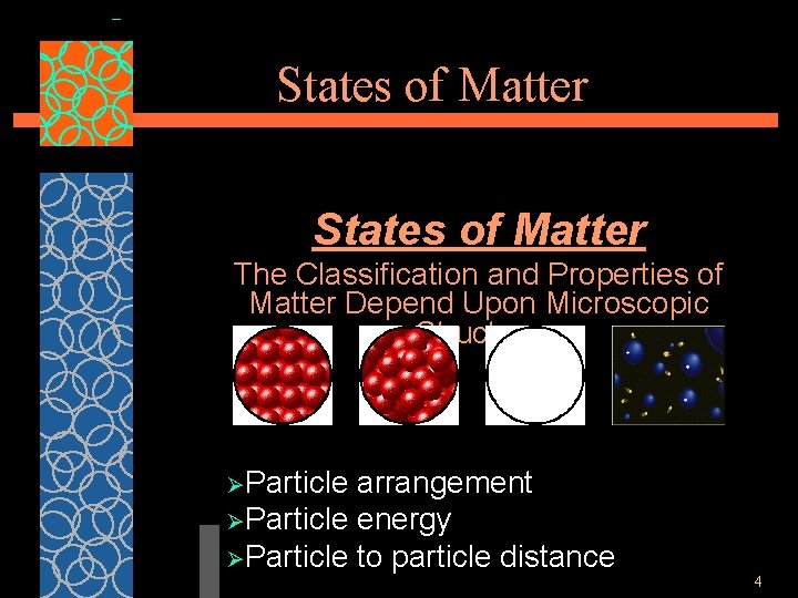 States of Matter The Classification and Properties of Matter Depend Upon Microscopic Structure ØParticle