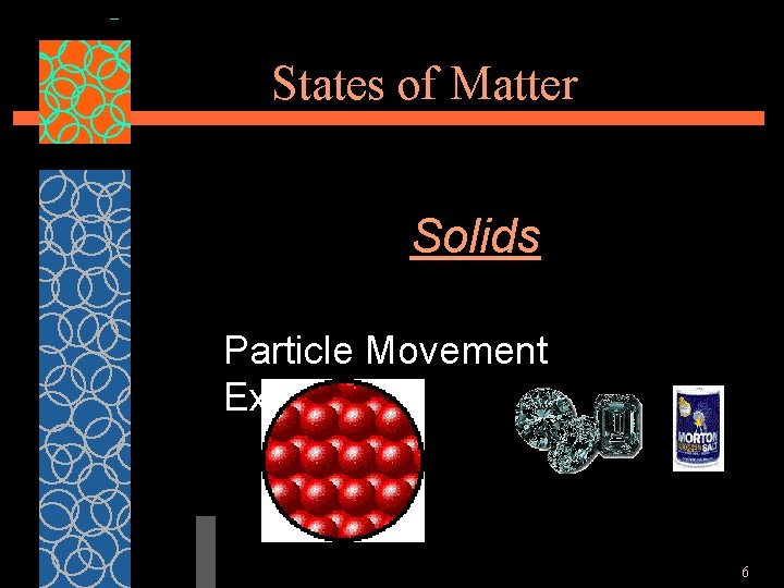 States of Matter Solids Particle Movement Examples 6 