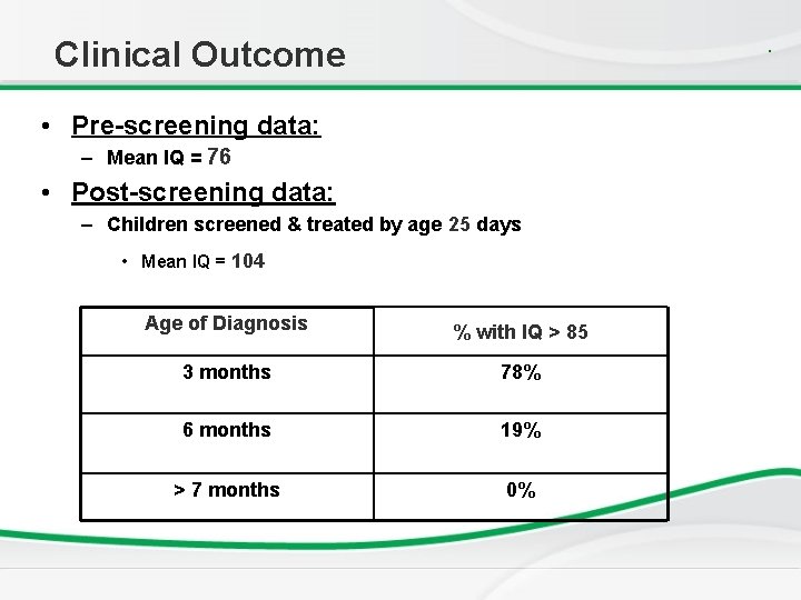 . Clinical Outcome • Pre-screening data: – Mean IQ = 76 • Post-screening data: