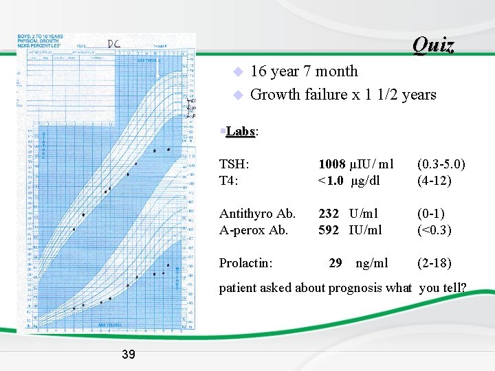 Quiz u u 16 year 7 month Growth failure x 1 1/2 years §Labs: