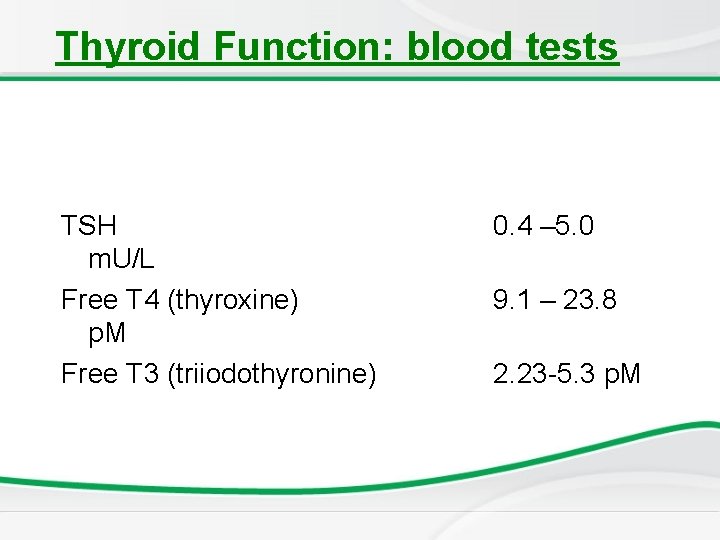 Thyroid Function: blood tests TSH m. U/L Free T 4 (thyroxine) p. M Free