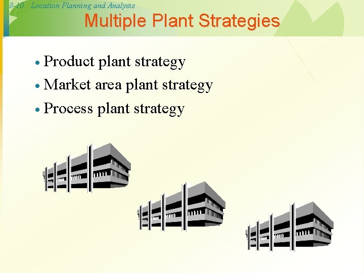 8 -10 Location Planning and Analysis Multiple Plant Strategies Product plant strategy · Market 8 -10 Location Planning and Analysis Multiple Plant Strategies Product plant strategy · Market