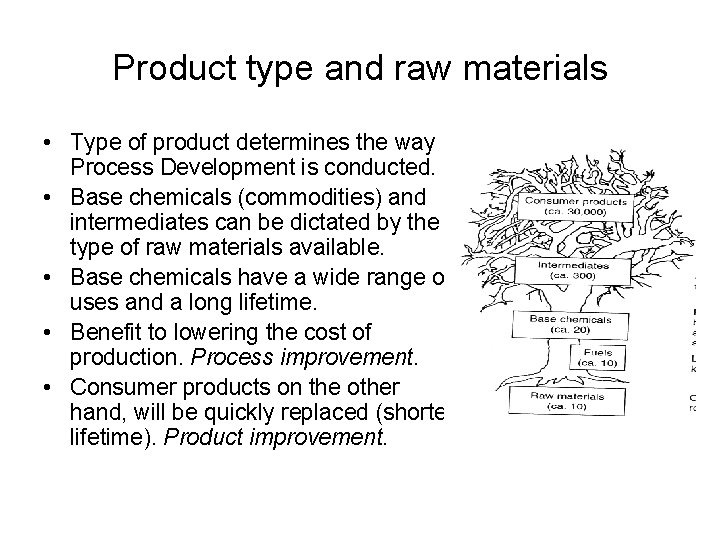 Product type and raw materials • Type of product determines the way Process Development