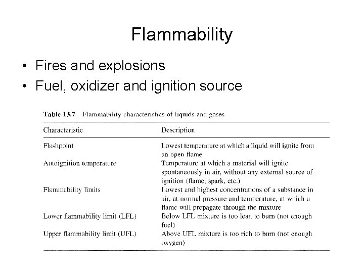 Flammability • Fires and explosions • Fuel, oxidizer and ignition source 