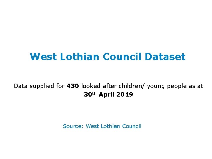 West Lothian Council Dataset Data supplied for 430 looked after children/ young people as