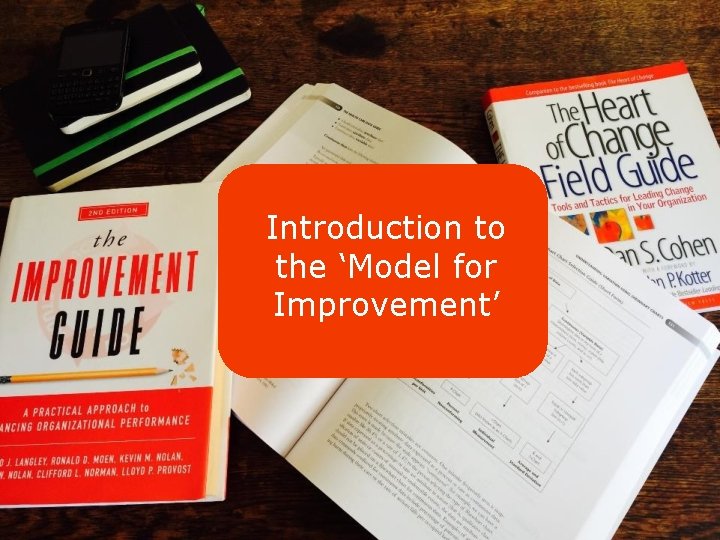 Introduction to the ‘Model for Improvement’ www. celcis. org 