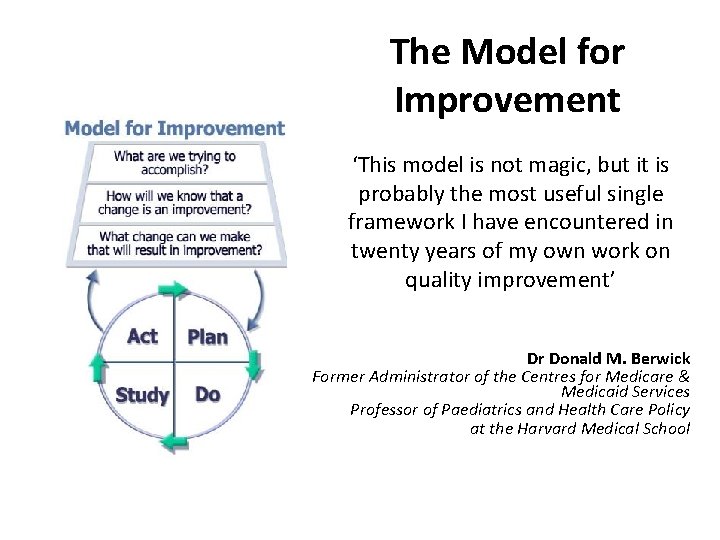 The Model for Improvement ‘This model is not magic, but it is probably the