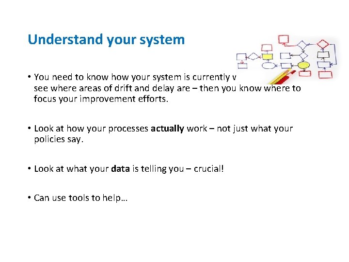 Understand your system • You need to know how your system is currently working