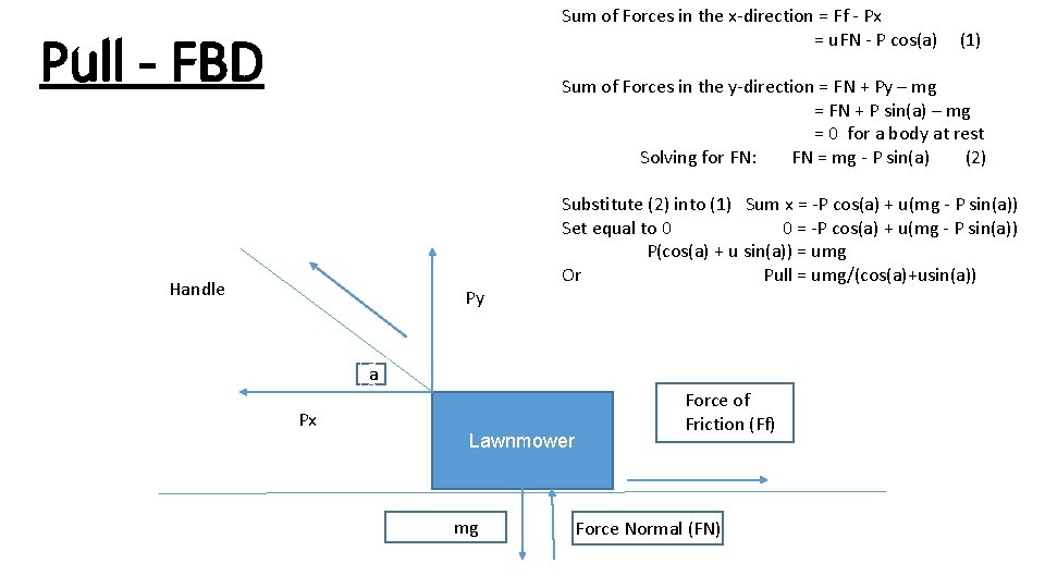 Sum of Forces in the x-direction = Ff - Px = u. FN -