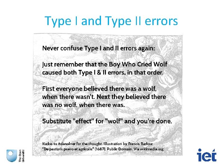 Type I and Type II errors 