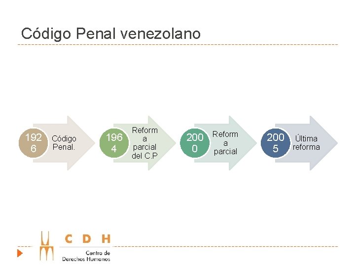 Código Penal venezolano 192 6 Código Penal. 196 4 Reform a parcial del C.