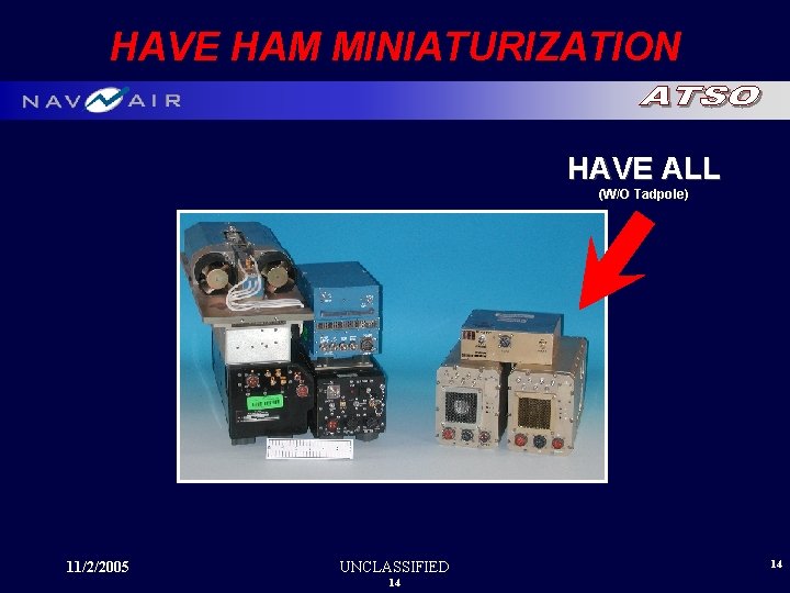 HAVE HAM MINIATURIZATION HAVE ALL (W/O Tadpole) 11/2/2005 UNCLASSIFIED 14 14 HAVE HAM MINIATURIZATION HAVE ALL (W/O Tadpole) 11/2/2005 UNCLASSIFIED 14 14