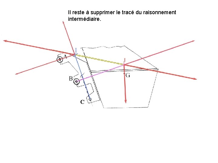 Il reste à supprimer le tracé du raisonnement intermédiaire. C 