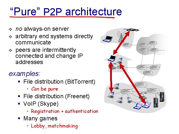 “Pure” P 2 P architecture v v v no always-on server arbitrary end systems “Pure” P 2 P architecture v v v no always-on server arbitrary end systems