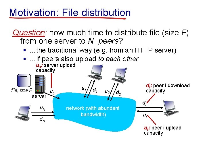 Motivation: File distribution Question: how much time to distribute file (size F) from one Motivation: File distribution Question: how much time to distribute file (size F) from one