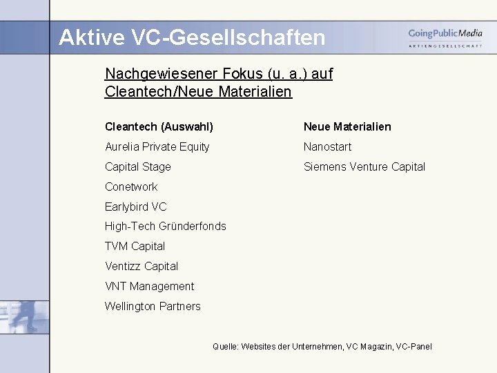 Aktive VC-Gesellschaften Nachgewiesener Fokus (u. a. ) auf Cleantech/Neue Materialien Cleantech (Auswahl) Neue Materialien