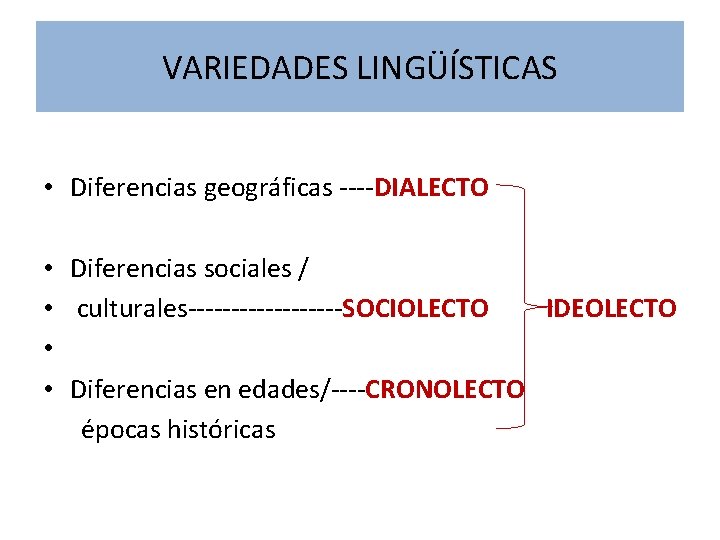 VARIEDADES LINGÜÍSTICAS • Diferencias geográficas ----DIALECTO • Diferencias sociales / • culturales---------SOCIOLECTO IDEOLECTO •