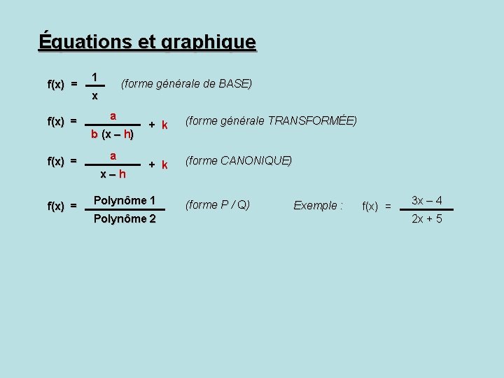 Équations et graphique f(x) = 1 (forme générale de BASE) x a b (x