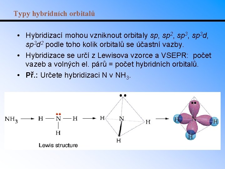 Typy hybridních orbitalů • Hybridizací mohou vzniknout orbitaly sp, sp 2, sp 3 d,