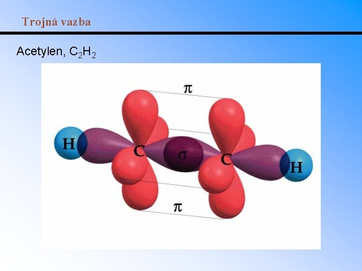 Trojná vazba Acetylen, C 2 H 2 