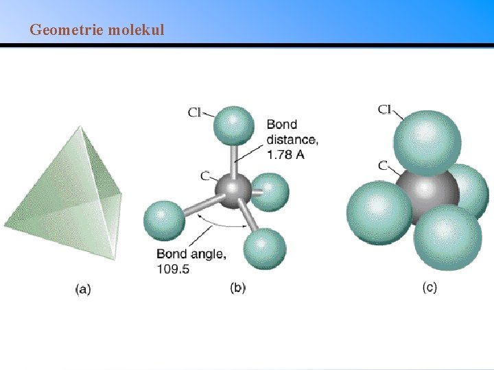 Geometrie molekul 