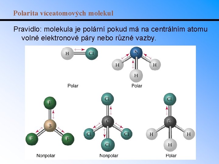 Polarita víceatomových molekul Pravidlo: molekula je polární pokud má na centrálním atomu volné elektronové