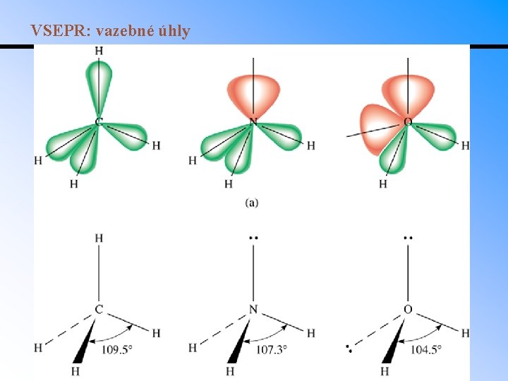 VSEPR: vazebné úhly 