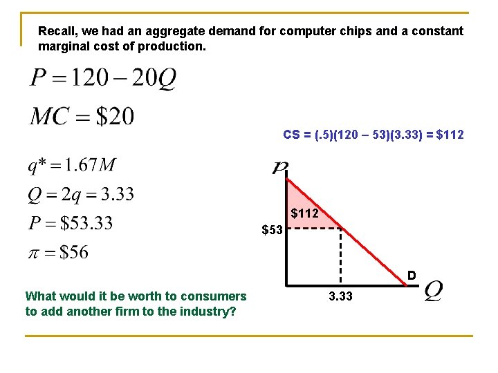 Recall, we had an aggregate demand for computer chips and a constant marginal cost
